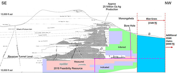 News release image drilling